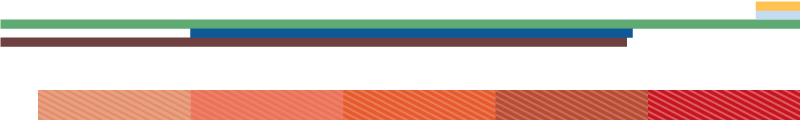 Grafik Komposition